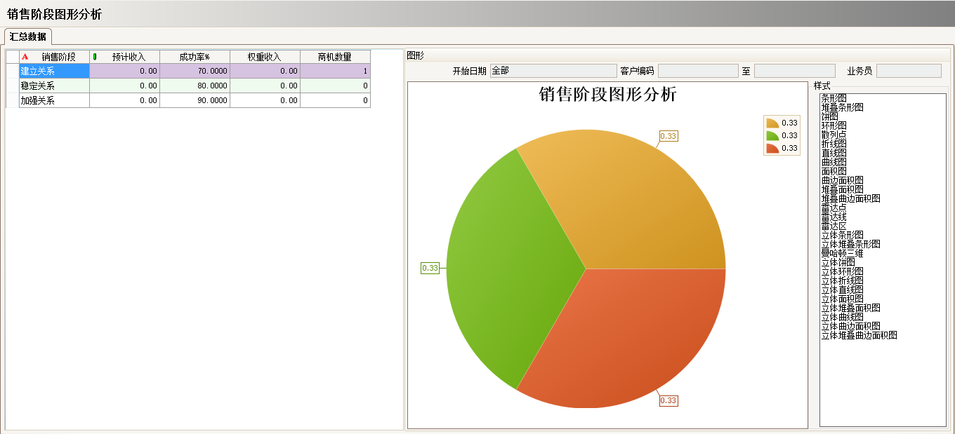 开云在线登录官网-开云（中国）
具有哪些主要的分类