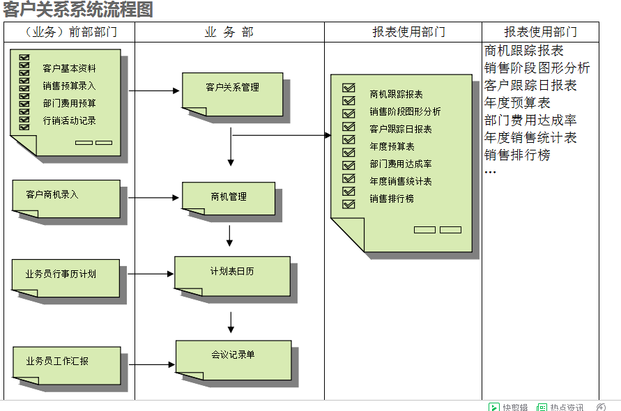 　开云在线登录官网-开云（中国）
的具体操作步骤是怎样的