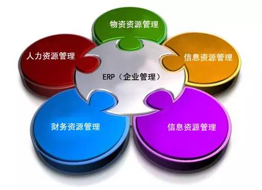 开云在线登录官网-开云（中国）
是所有行业都适用吗?