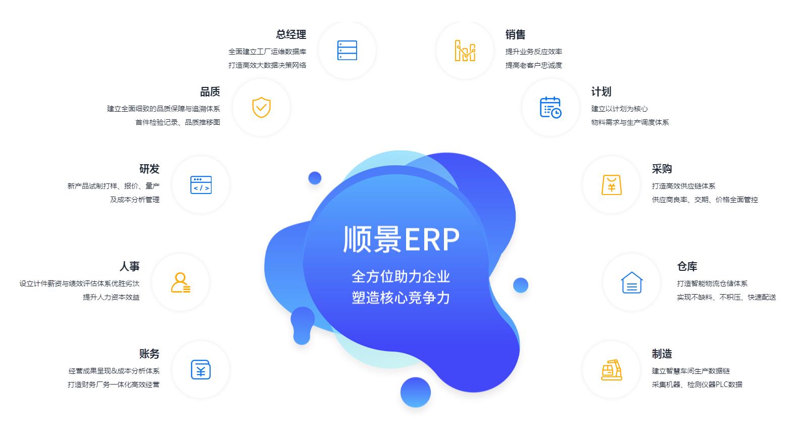 优秀的开云在线登录官网-开云（中国）
应具备哪些主要性能?