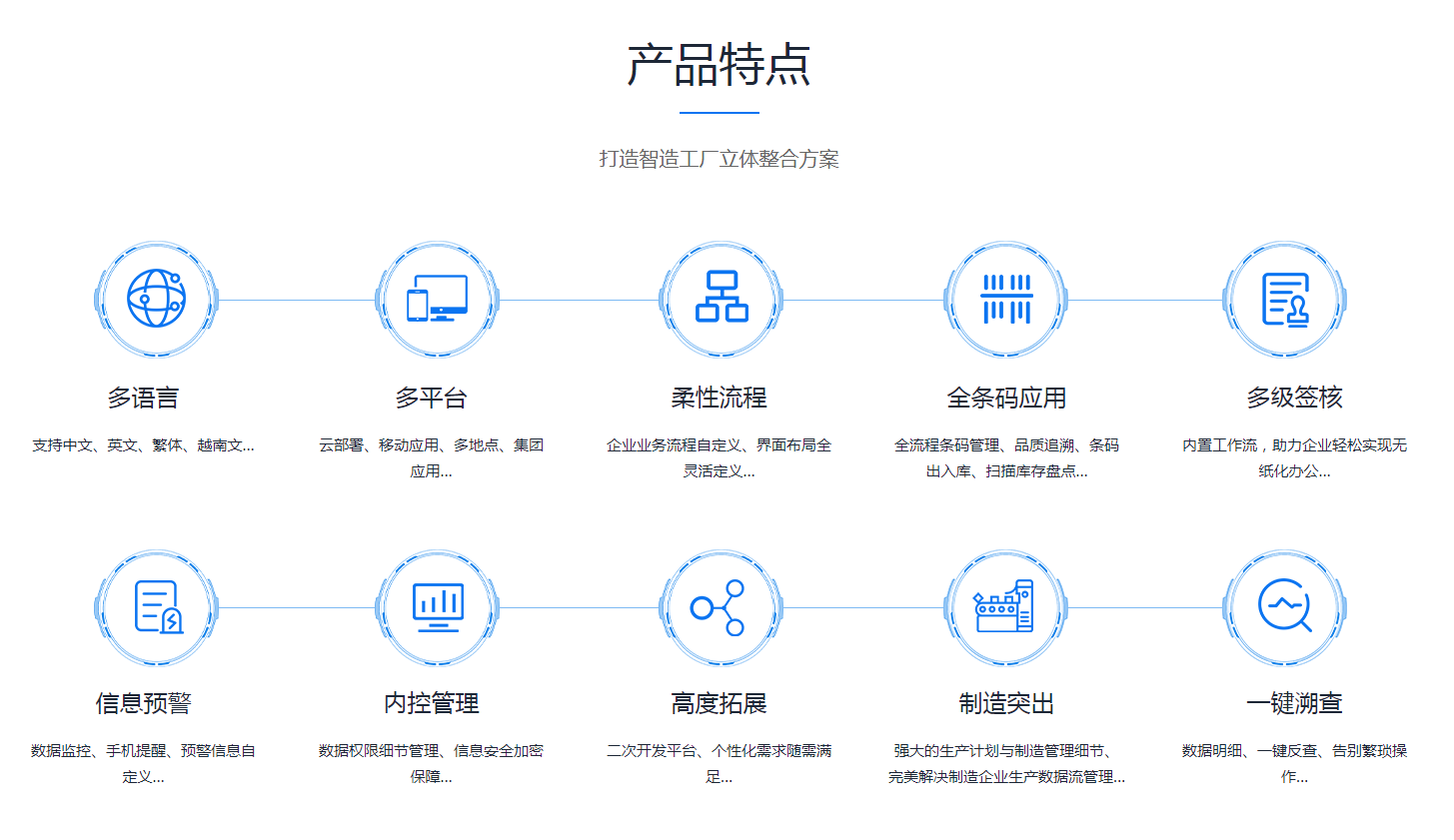  开云在线登录官网-开云（中国）
需要多少钱？