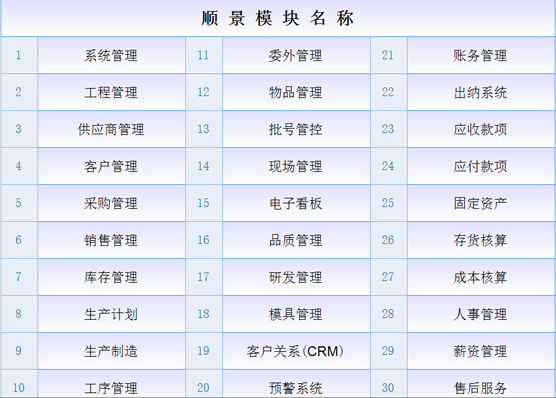 开云在线登录官网-开云（中国）
是什么意思？