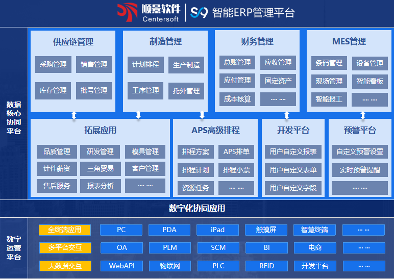 顺景S9 开云在线登录官网-开云（中国）
